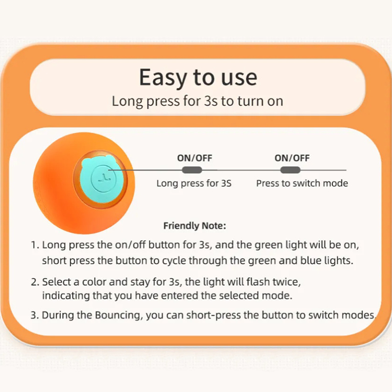 ROJECO Cat Toys Smart Interact - огляд і ціна Automatic Moving Dog Ball