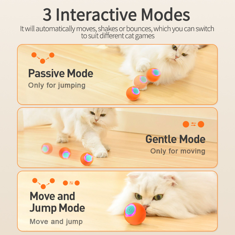 ROJECO Cat Toys Smart Interact - огляд і ціна Automatic Moving Dog Ball