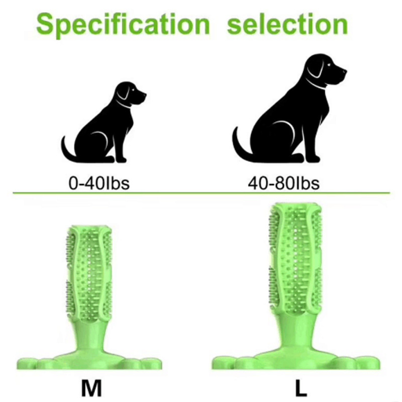 Pet Dog Cactus Interactive Rub - огляд і ціна Rubber Treat Dispensing Dog Toy
