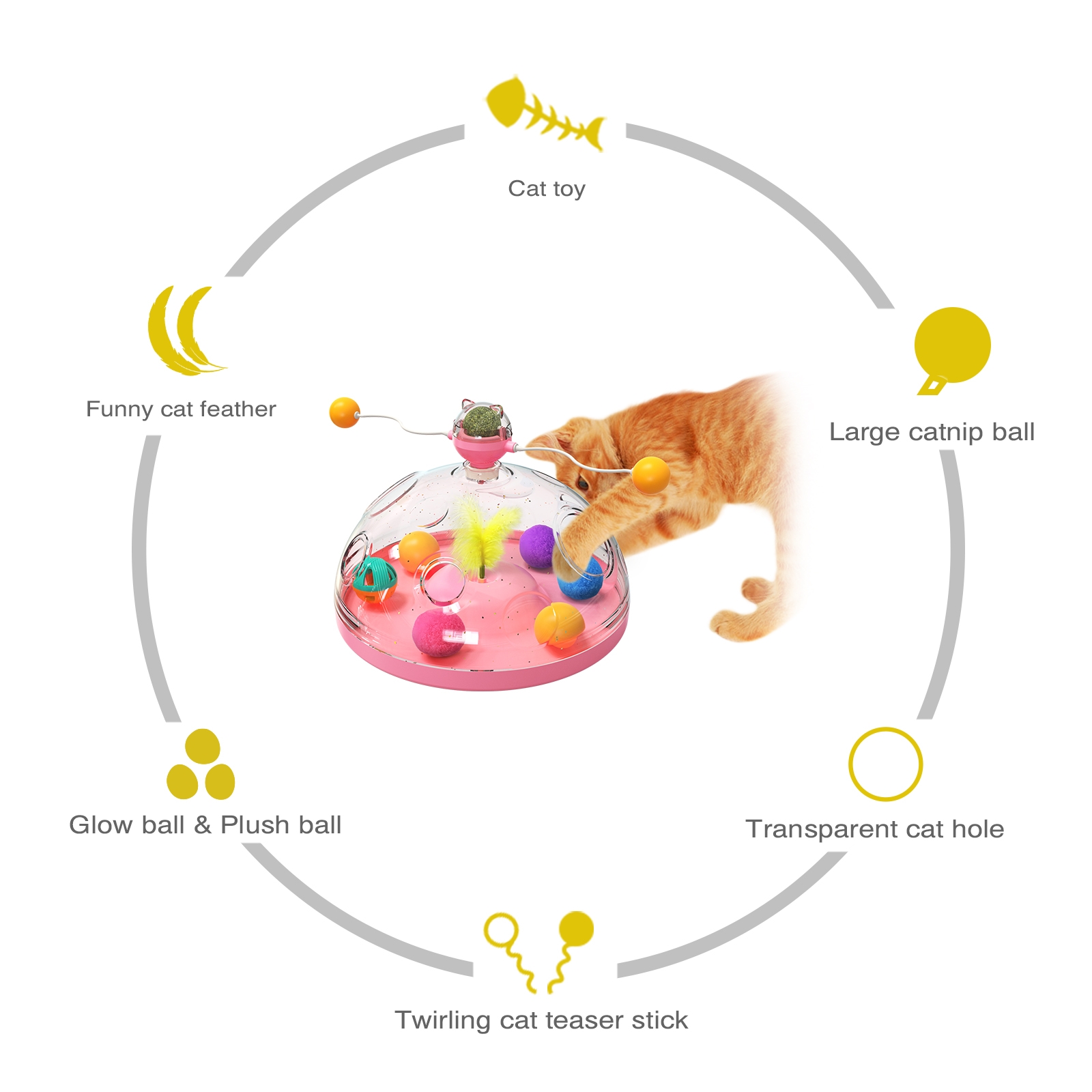 Cat Puzzle Toys Indoor for Kit - огляд і ціна Laser Pointer Cat Toy Automatic