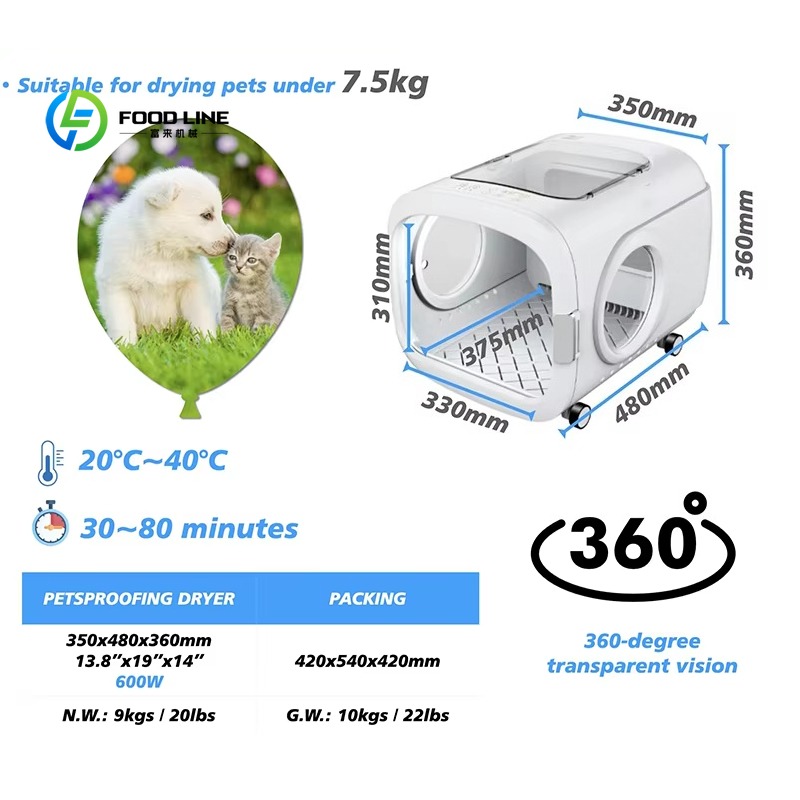 Customized Multifunctional Pet - огляд і ціна Pet Grooming